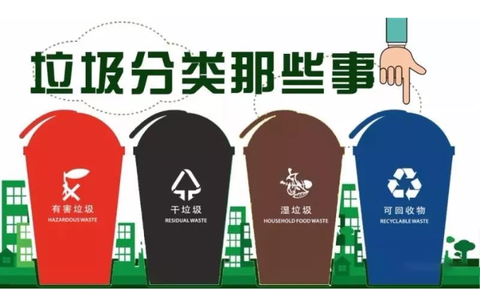 TPE屬于什么分類